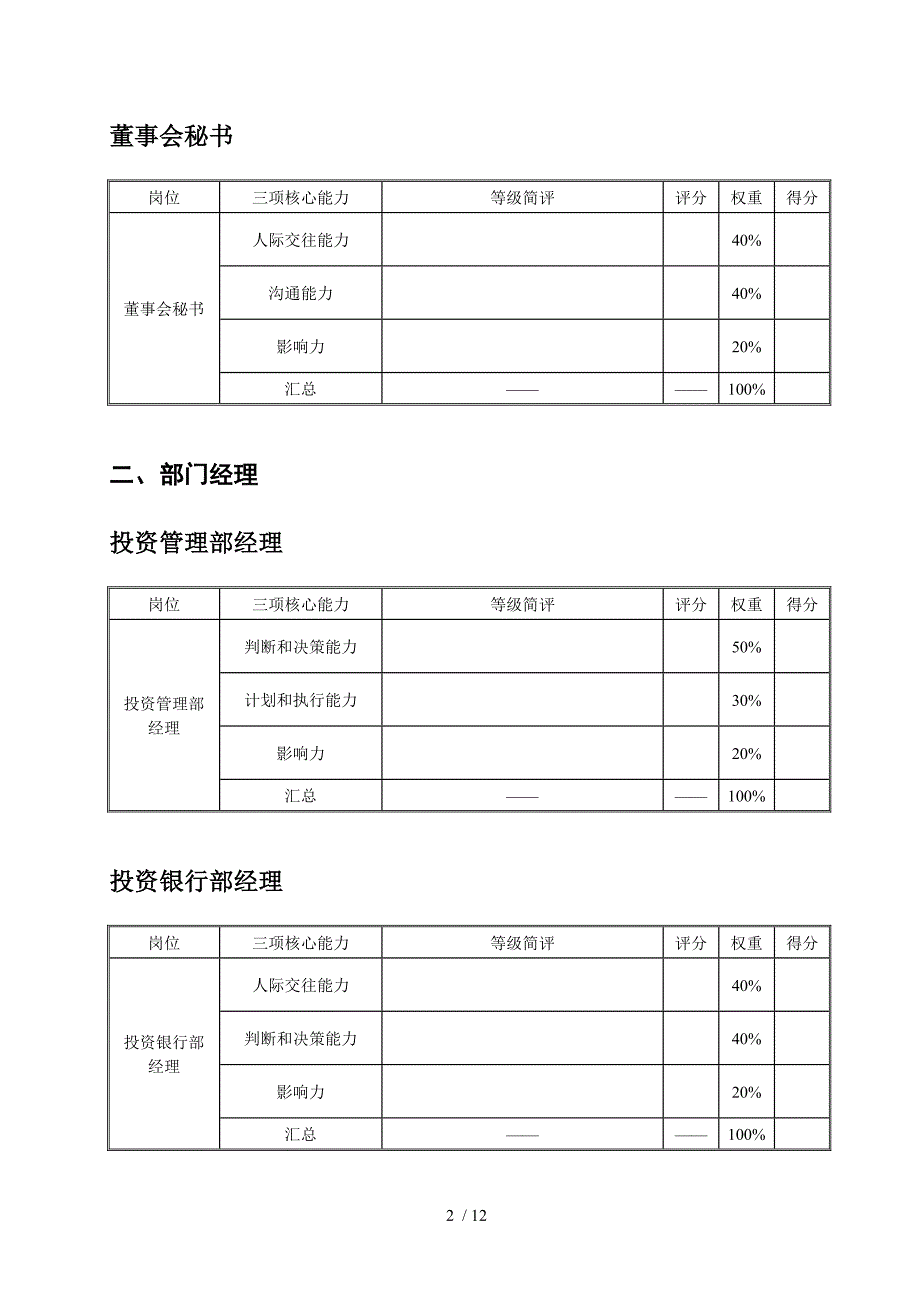 企业集团能力考组成表_第4页