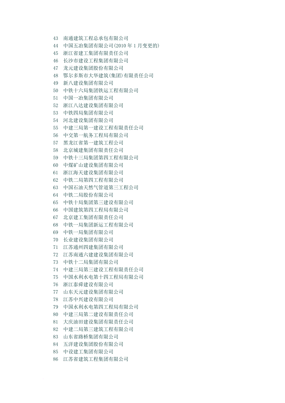 2013年度中国建筑业企业500强_第2页