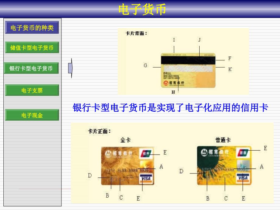 电子货币 ppt_第4页