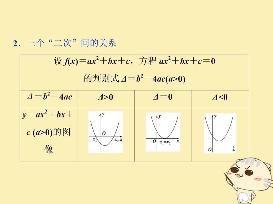 2018年高中数学 第三章 不等式章末复习提升课课件 北师大版必修5_第5页