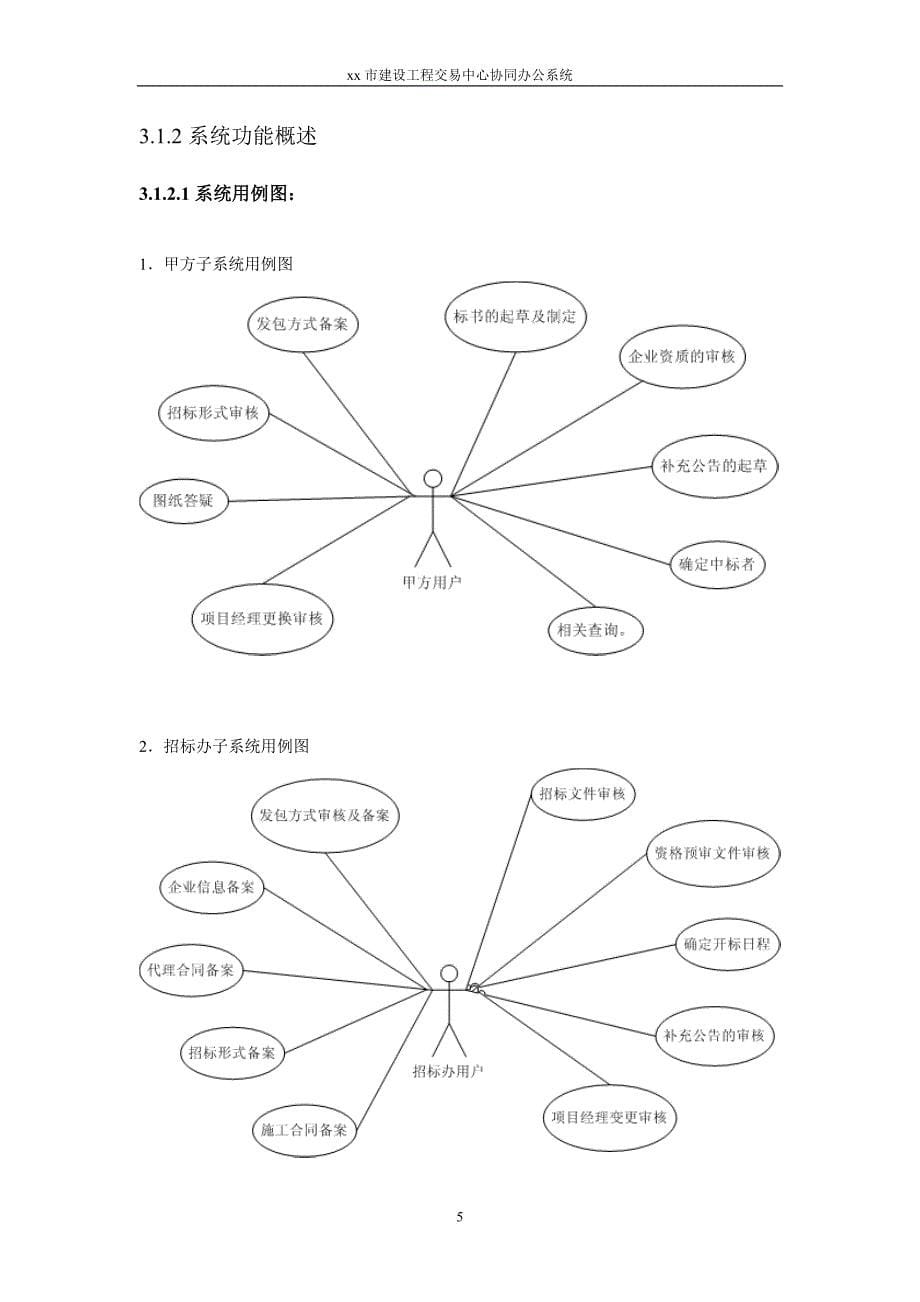 xx市建筑工程交易中心协同办公系统_第5页