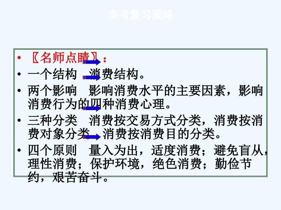 届高三政治一轮复习经济生活第三课多彩的消费-最新复习课件_第5页