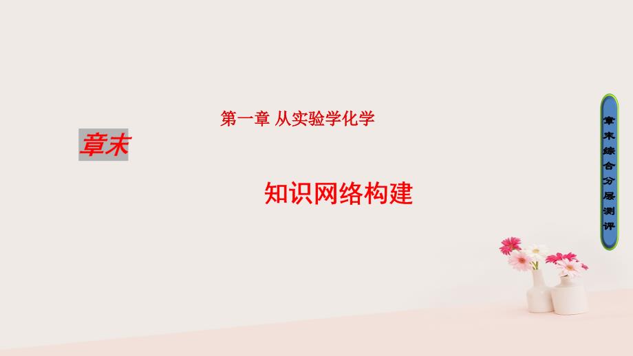 2018版高中化学 第一章 从实验学化学章末知识网络构建新人教版必修1_第1页