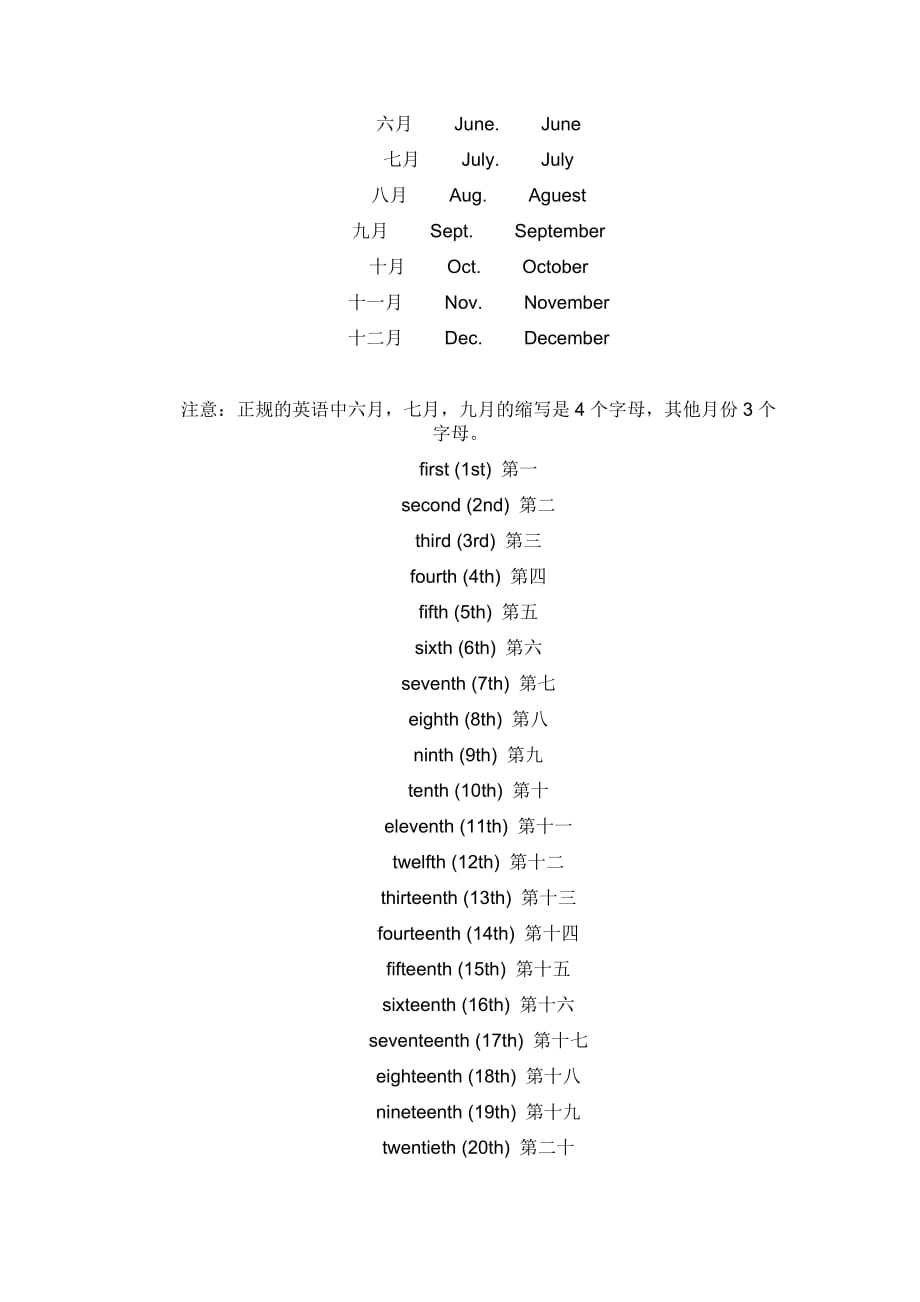 英语 日期的表达和简写的写法_第2页