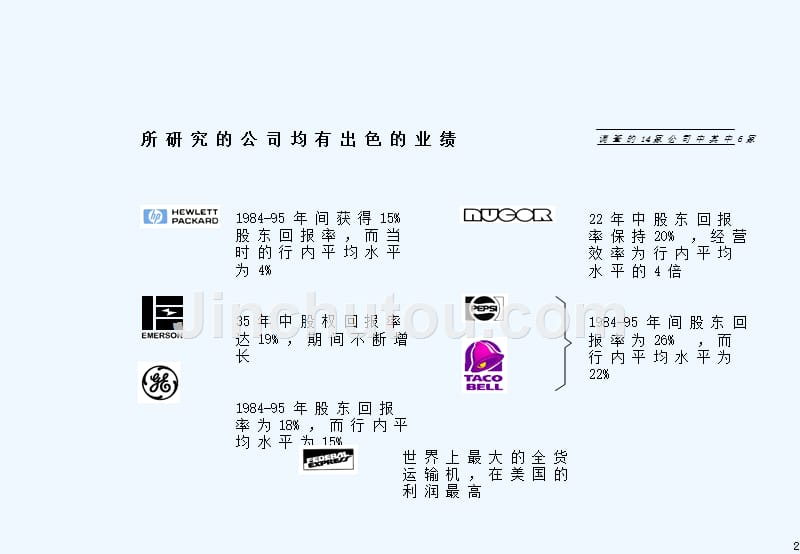 人力资源管理制度最佳典范概览_第3页