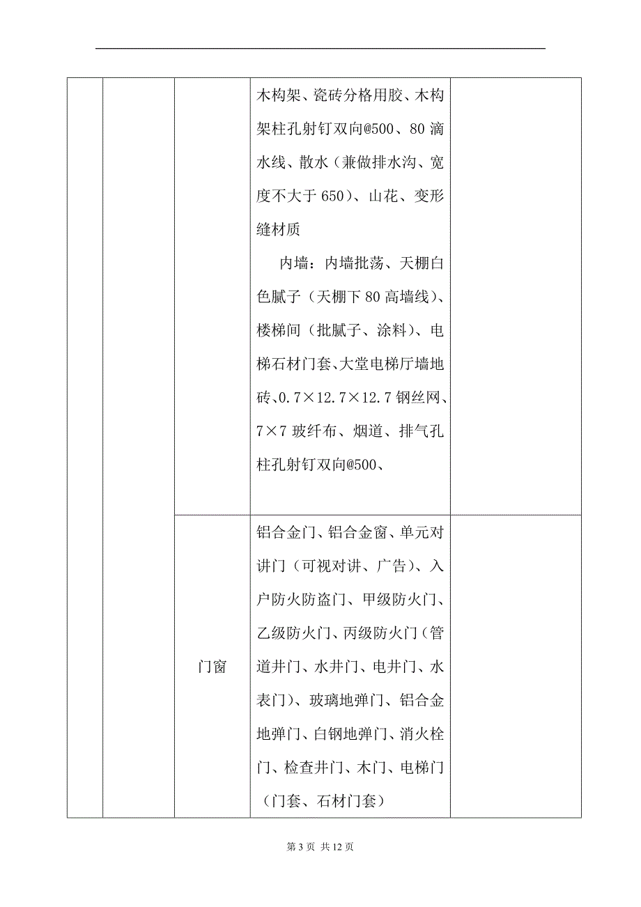 xxxx项目系统工程明细表_第3页