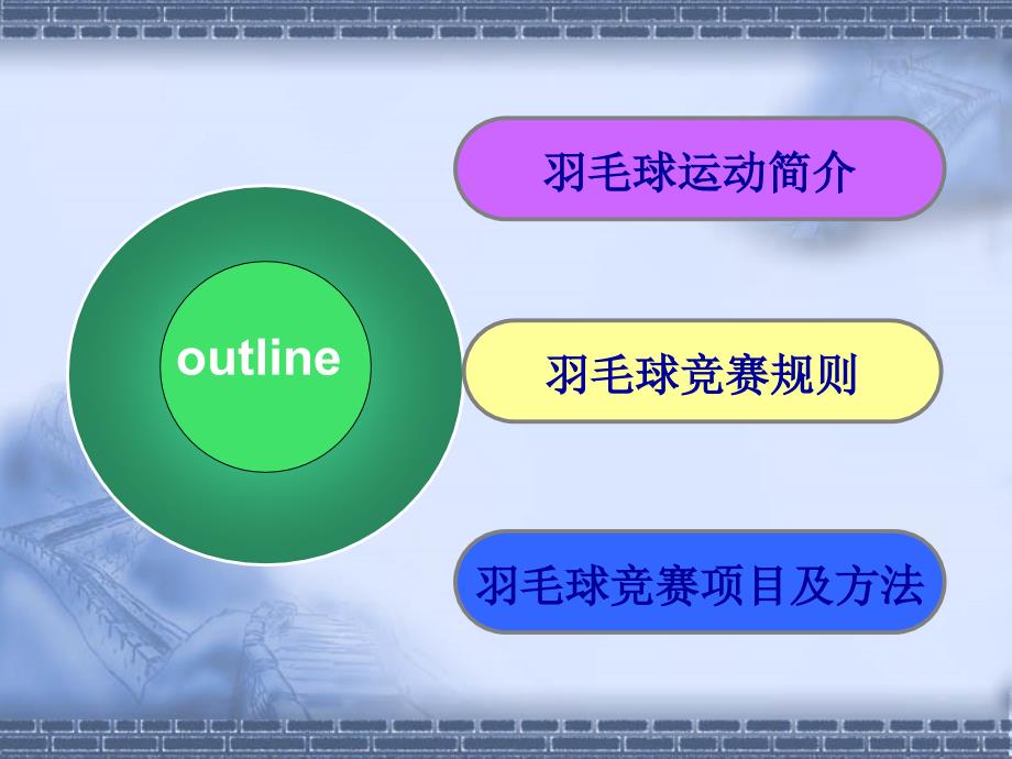 羽毛球竞赛规则及裁判有图详细资料_第1页