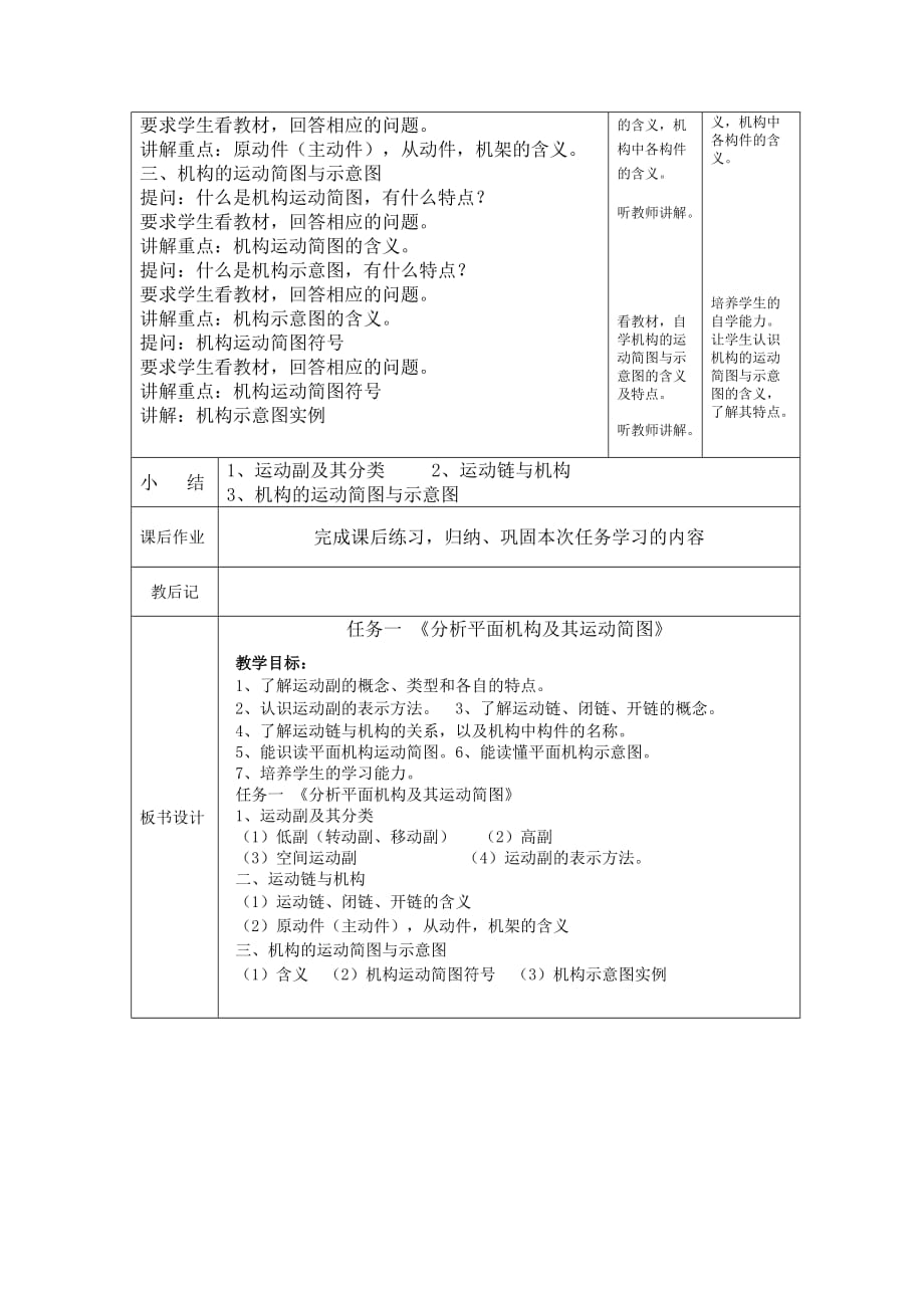 《机械基础》教学讲义6、认识常用机构1、分析平面机构及其运动简图_第2页