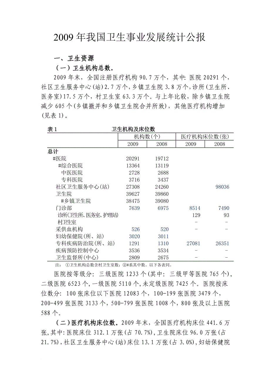 2009年我国卫生事业发展统计公报_第1页