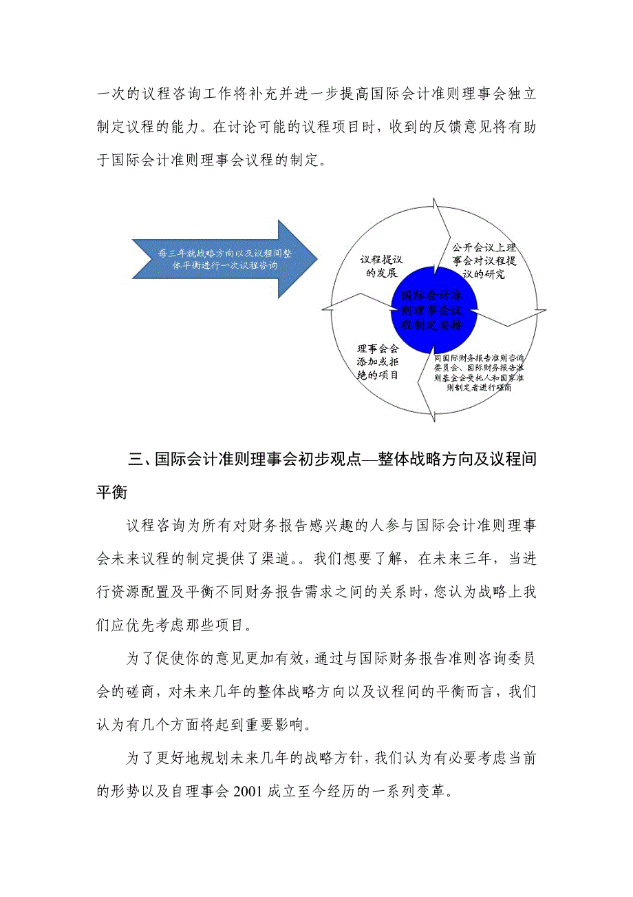 2011年国际会计准则理事会议程咨询稿_第4页