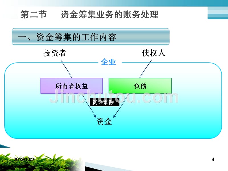 会计基础（第2版）教学课件作者杨雄第5章借贷记账法下主要经济业务的账务处理_第4页