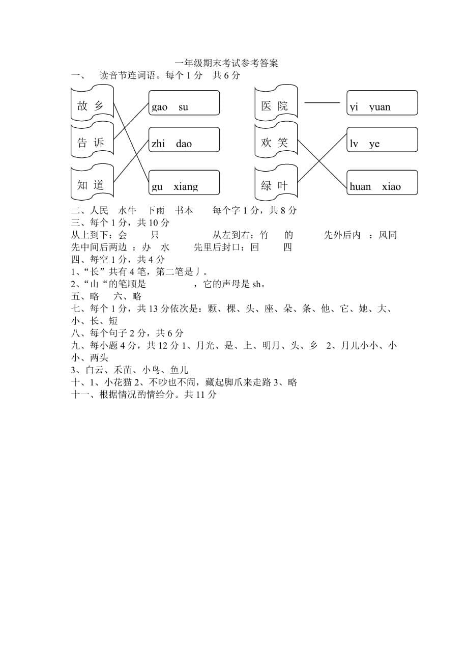 2011-2012年s版小学语文一年级上期期末调研试题_第5页