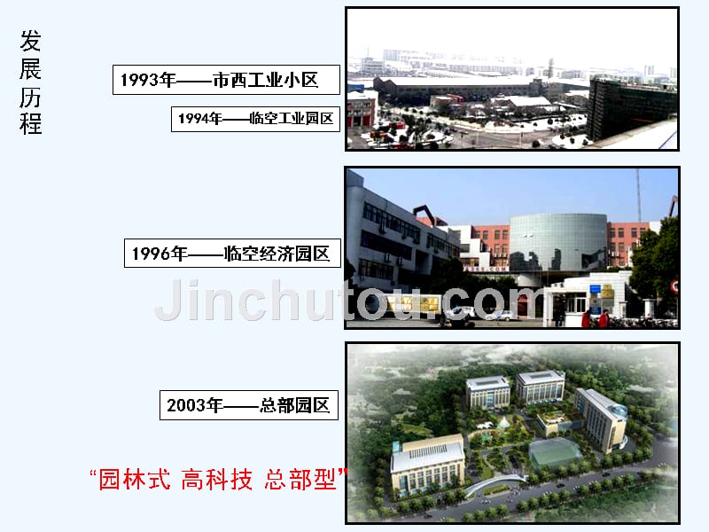 上海虹桥临空经济园区体化规划报告_第4页