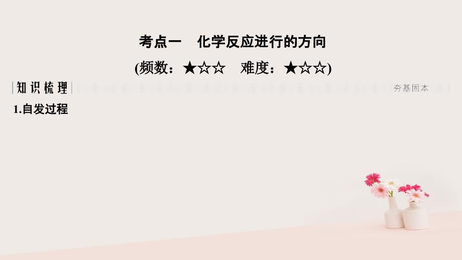 2019版高考化学大一轮复习 第7章 化学反应的方向、限度与速率 第1讲 化学反应的方向与限度鲁科版_第2页