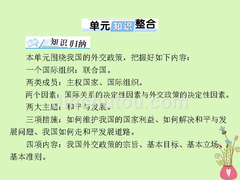 2019版高考政治一轮复习 第四单元 当代国际社会单元知识整合新人教版必修2_第1页