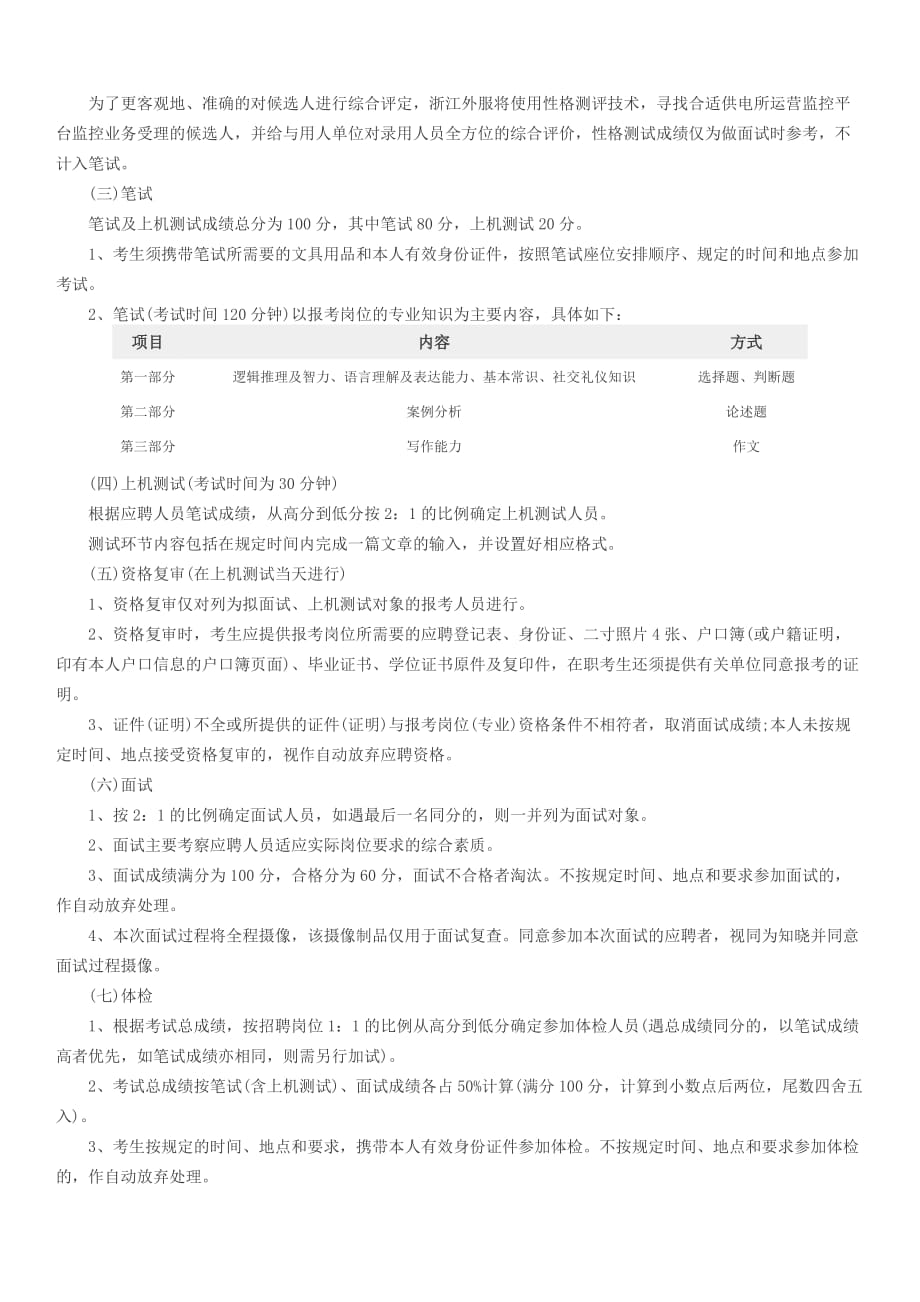 2016年国网浙江温岭市供电公司招聘工作人员_第2页
