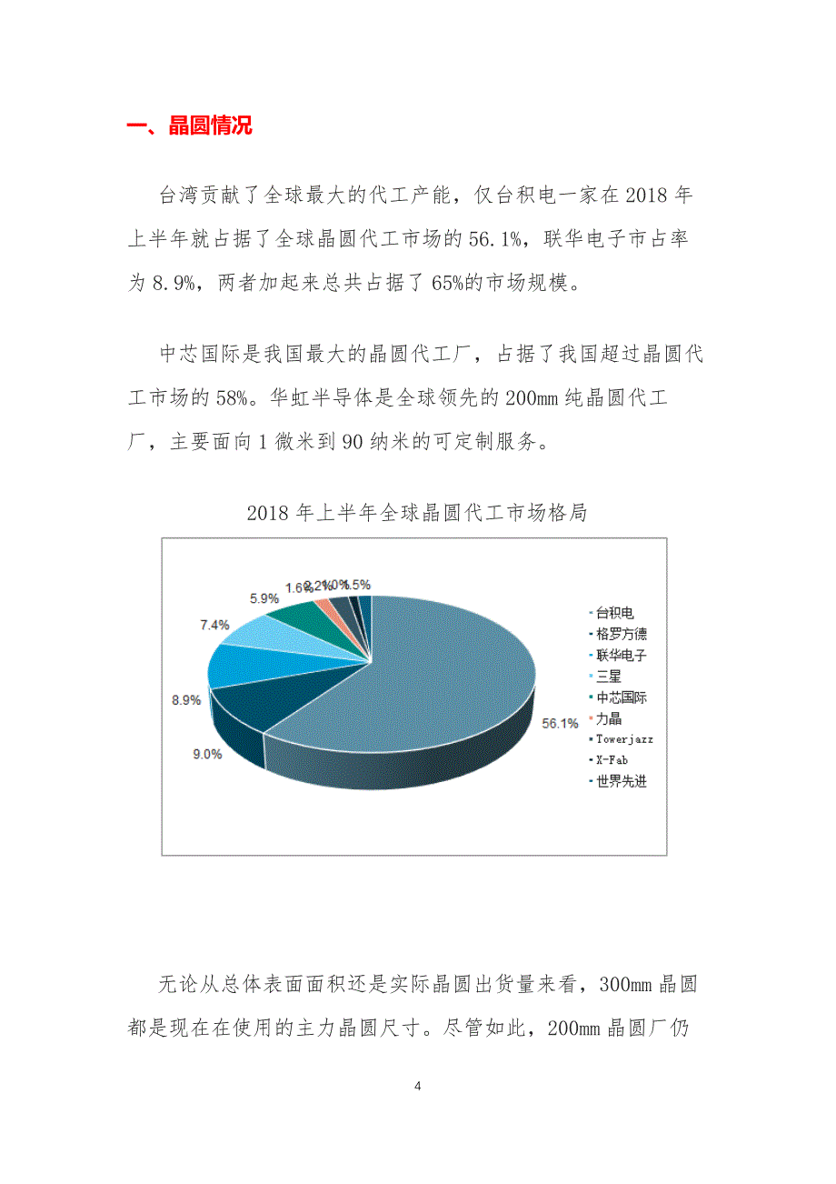 半导体行业概况介绍分析_第4页