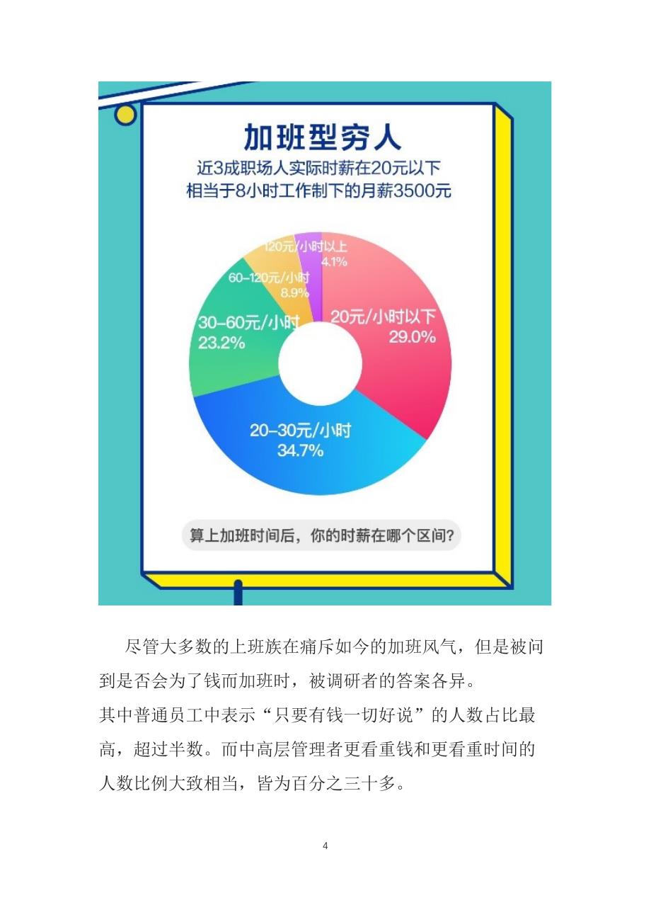 996看职场加班问题分析调研报告_第4页