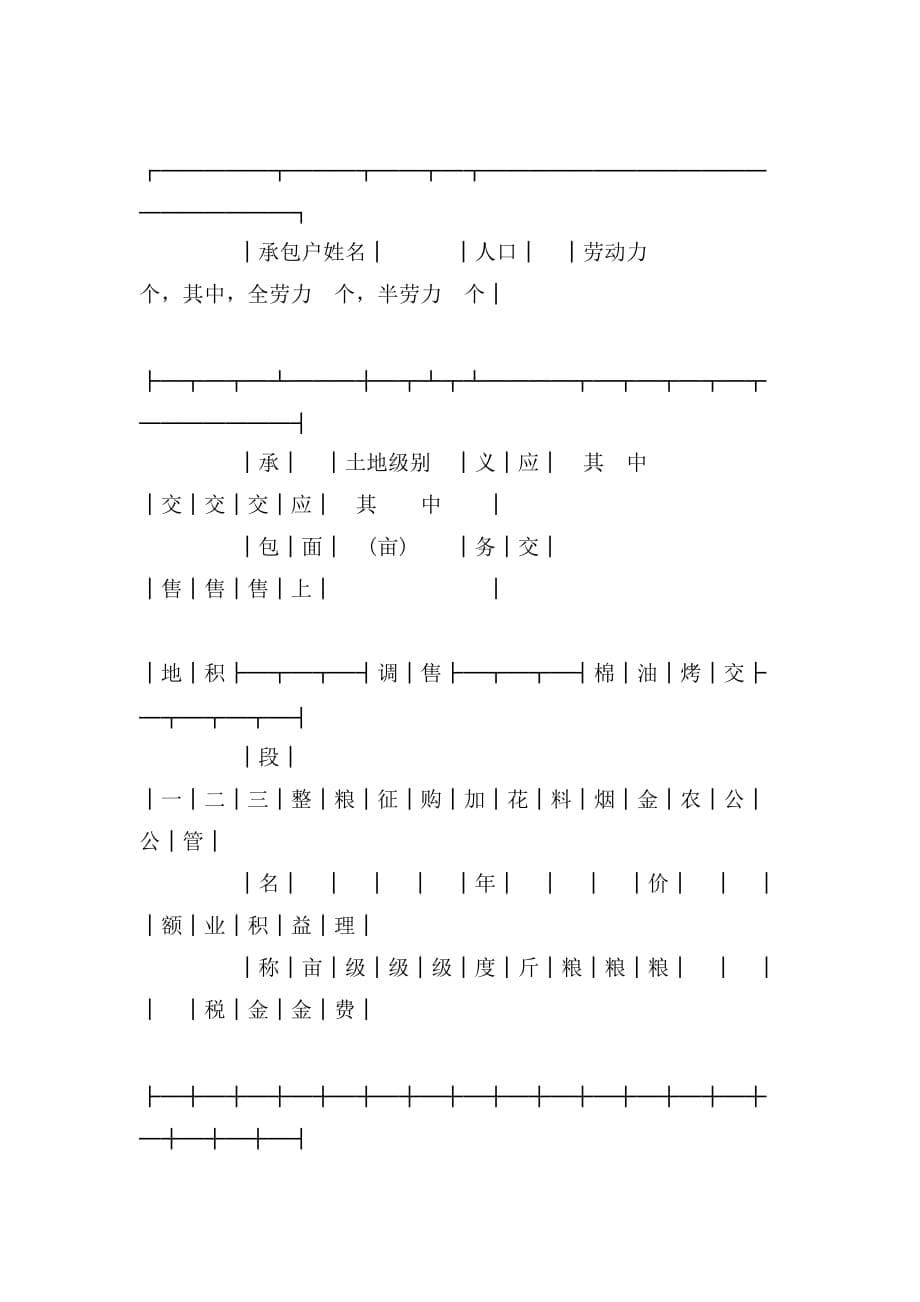 房屋承包合同范文_第5页