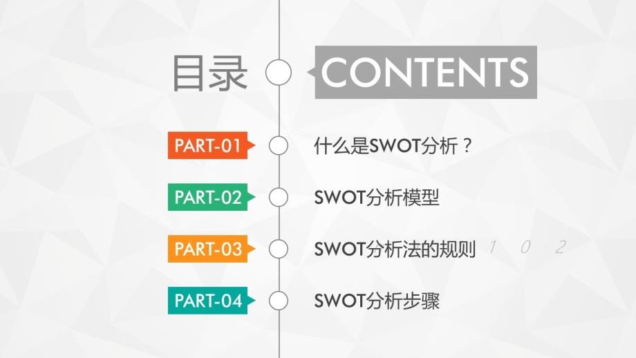 swot分析ppt模板商务企业案例模型分析法_第3页