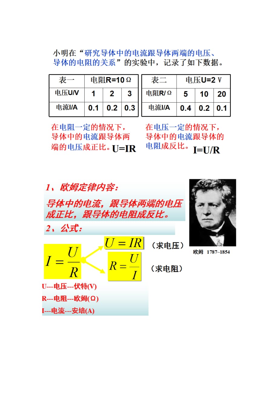 物理人教版初三全册第十七章 欧姆定律（复习）_第3页