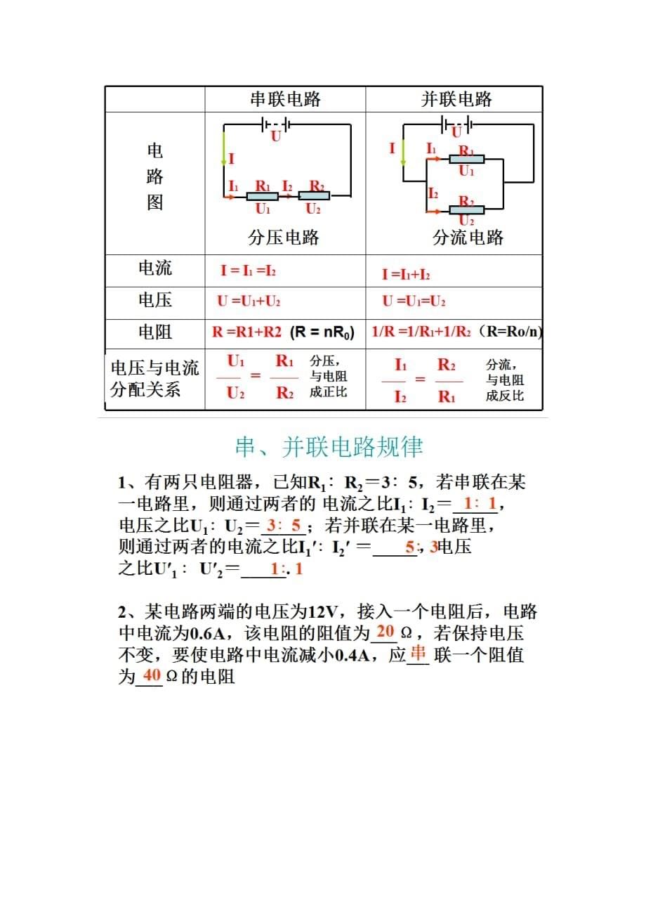 物理人教版初三全册第十七章 欧姆定律（复习）_第5页