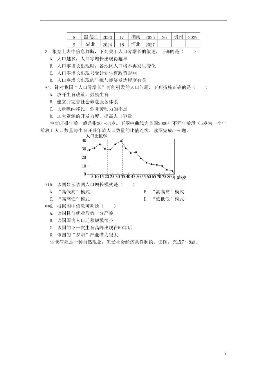 2018－2019学年高中地理 第一章 人口与环境 第一节 人口增长模式 2 人口增长的三种模式同步练习 湘教版必修2_第2页