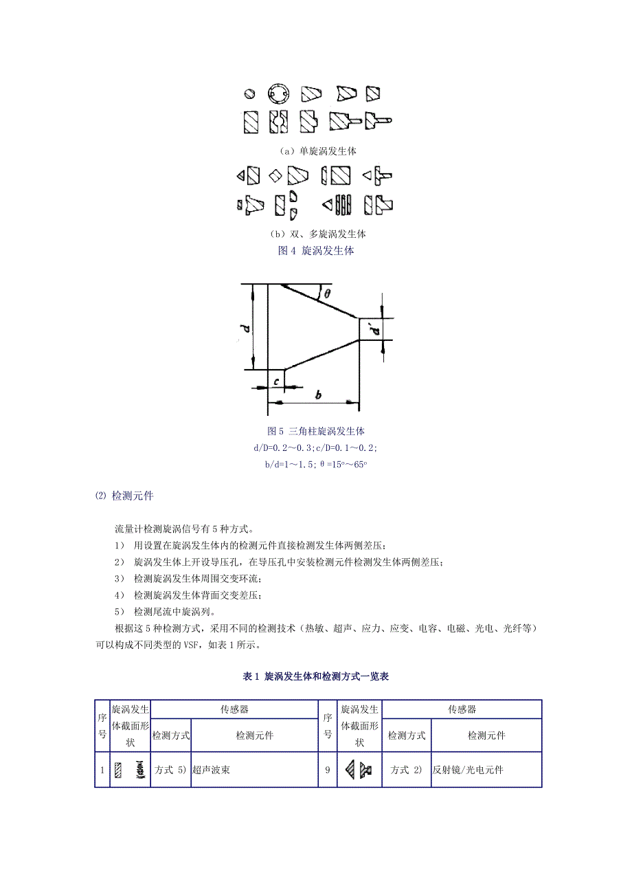 涡街流量计七部分_第4页