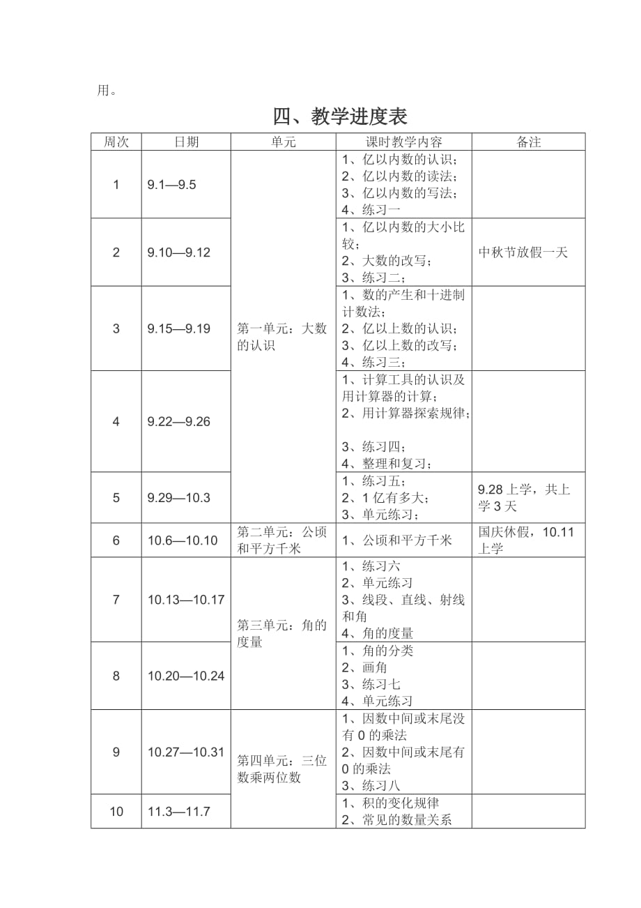 2014年新人教版四年级上册教学计划和教学进度表_第3页