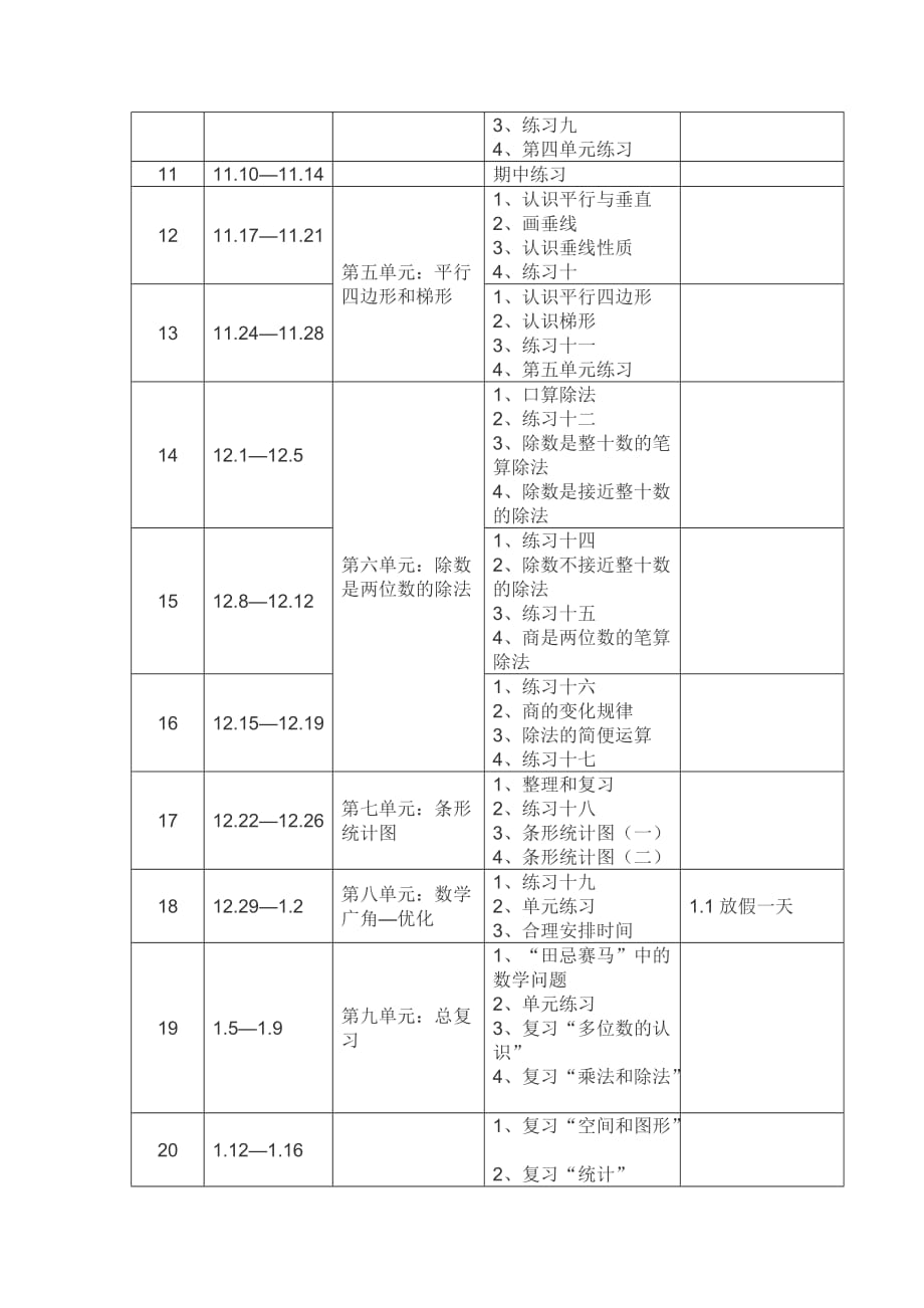 2014年新人教版四年级上册教学计划和教学进度表_第4页