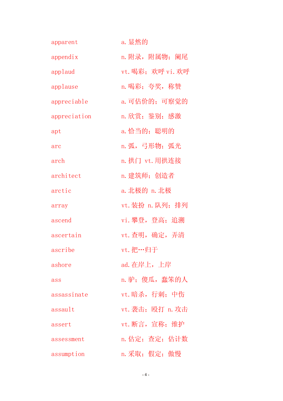 2011年大学英语六级词汇表 珍 藏版_第4页