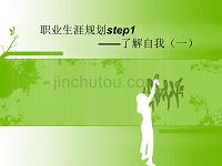 职业生涯规划-认识自己(MBTI+HOLAND)