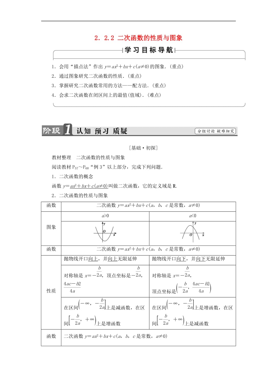 2018版高中数学 第二章 函数 2.2.2 二次函数的性质与图象学案 新人教B版必修1(同名10034)_第1页