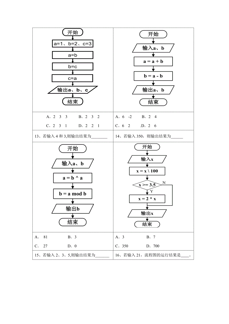 上海市金山中学17—18学年上学期高一期中考试信息试题（附答案）$858090.doc_第3页