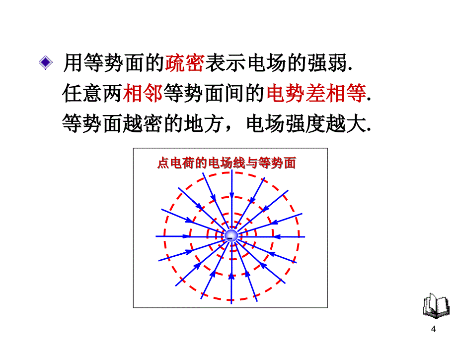 a电场强度与电势梯度_第4页