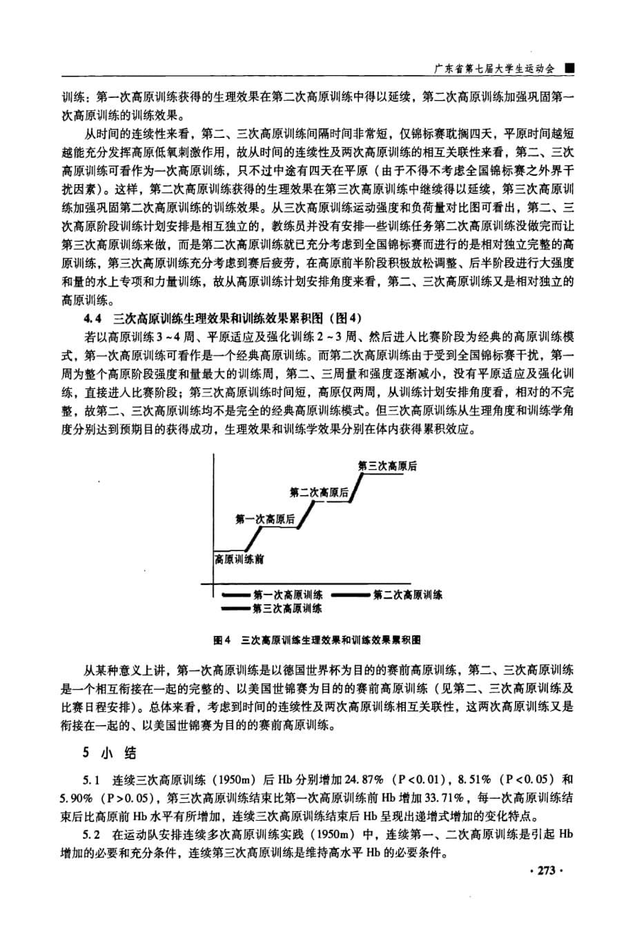 国家皮划艇队连续三次高原训练hb变化的研究及其思考_第5页