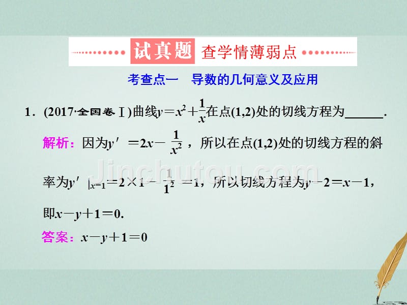 全国2018学高考数学第2轮复习 练酷专题 小题押题16—（7）导数的简单应用 文_第2页