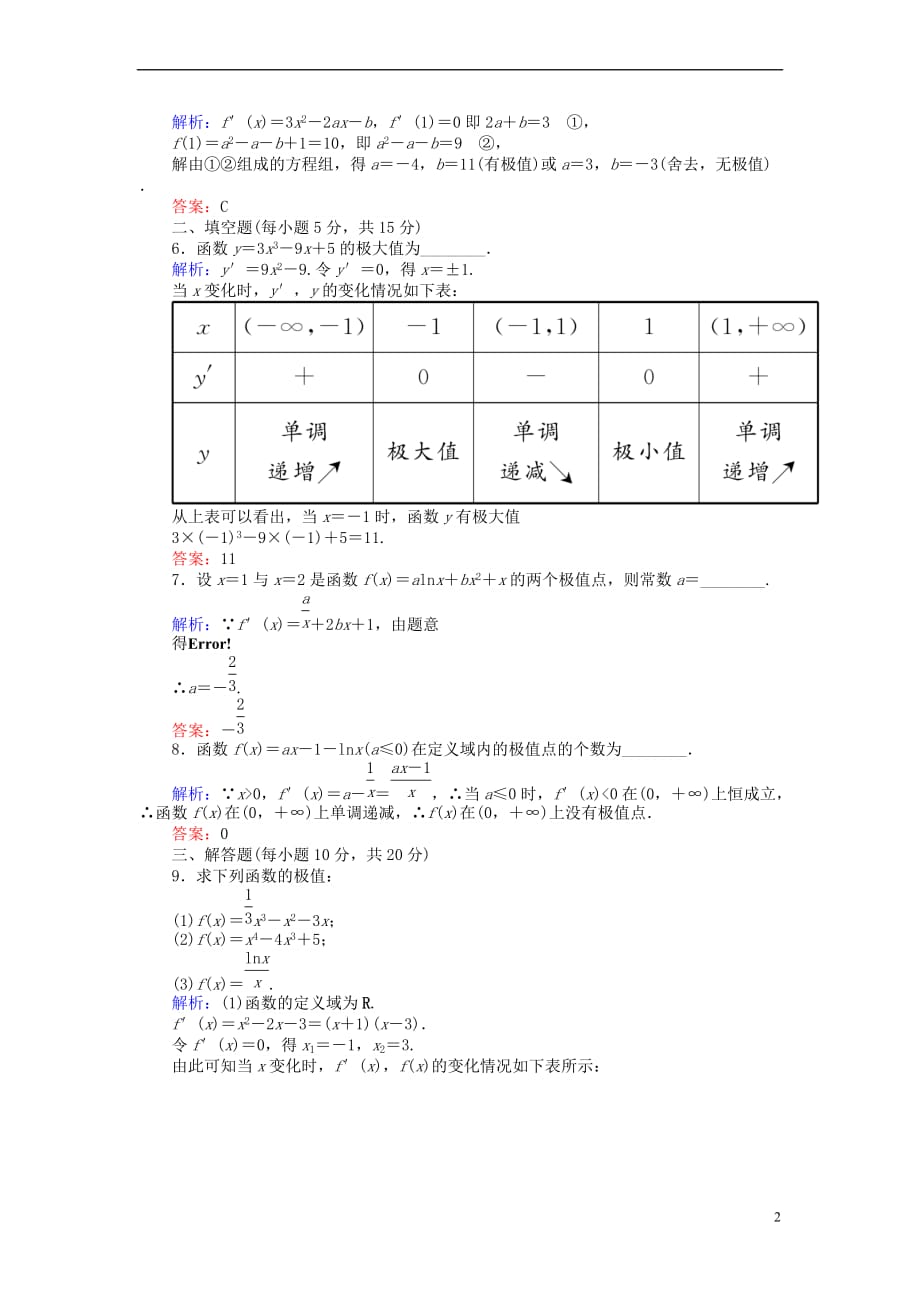 2018版高中数学 第一章 导数及其应用 课时作业6 函数的极值与导数 新人教A版选修2-2_第2页