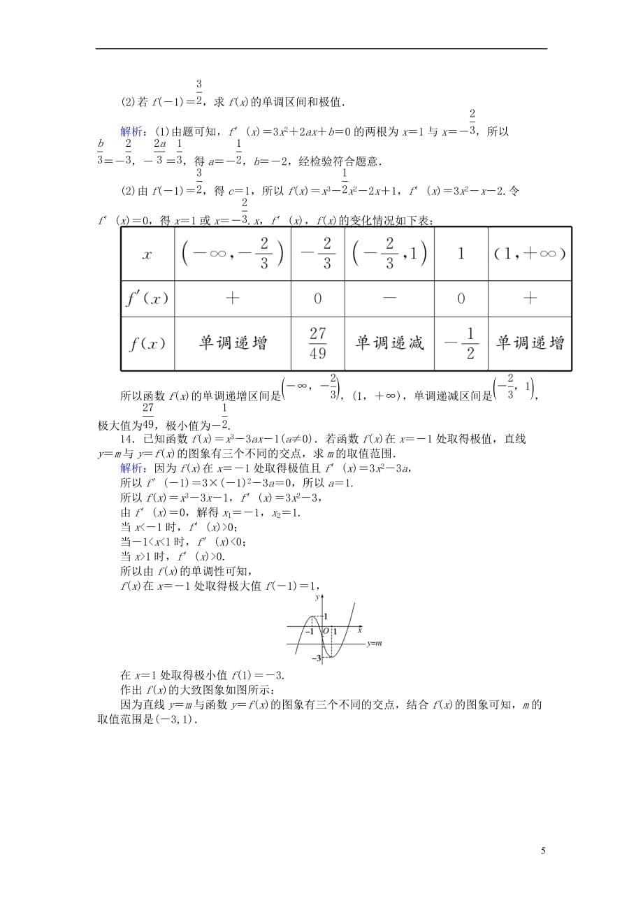 2018版高中数学 第一章 导数及其应用 课时作业6 函数的极值与导数 新人教A版选修2-2_第5页