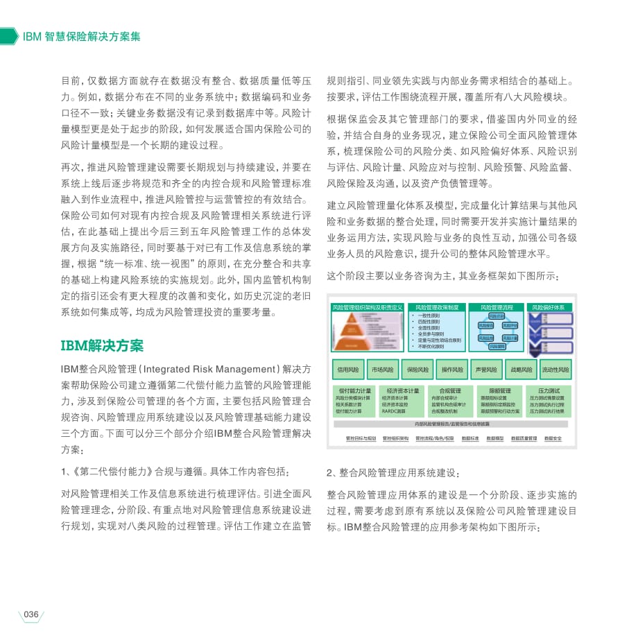 保险整合风险管理_第2页