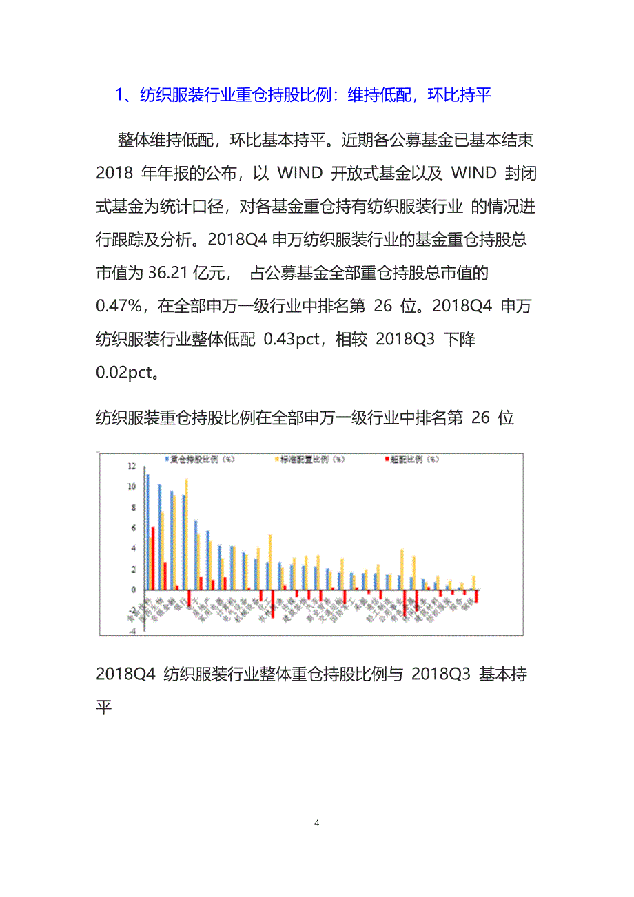 纺织服装行业现状分析调研报告_第4页