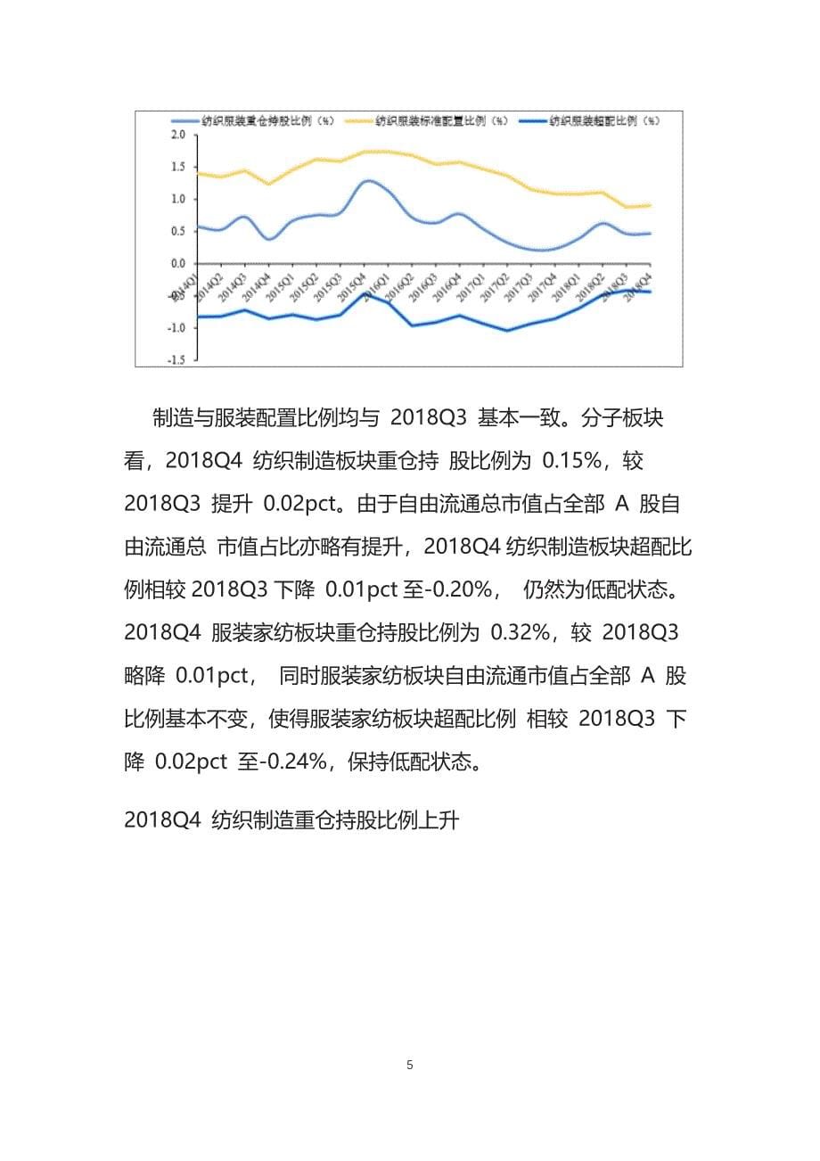 纺织服装行业现状分析调研报告_第5页