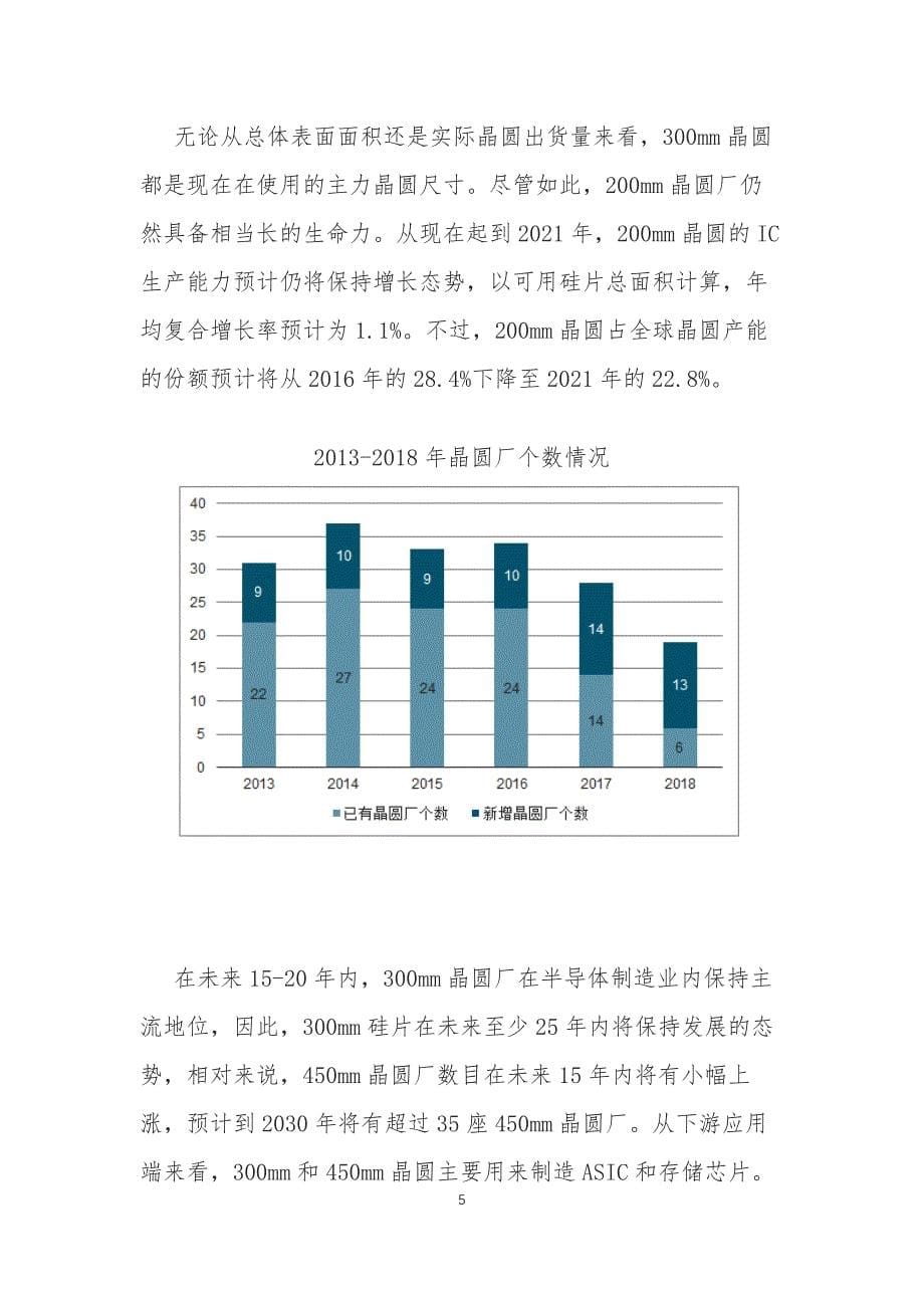 半导体行业现状分析_第5页