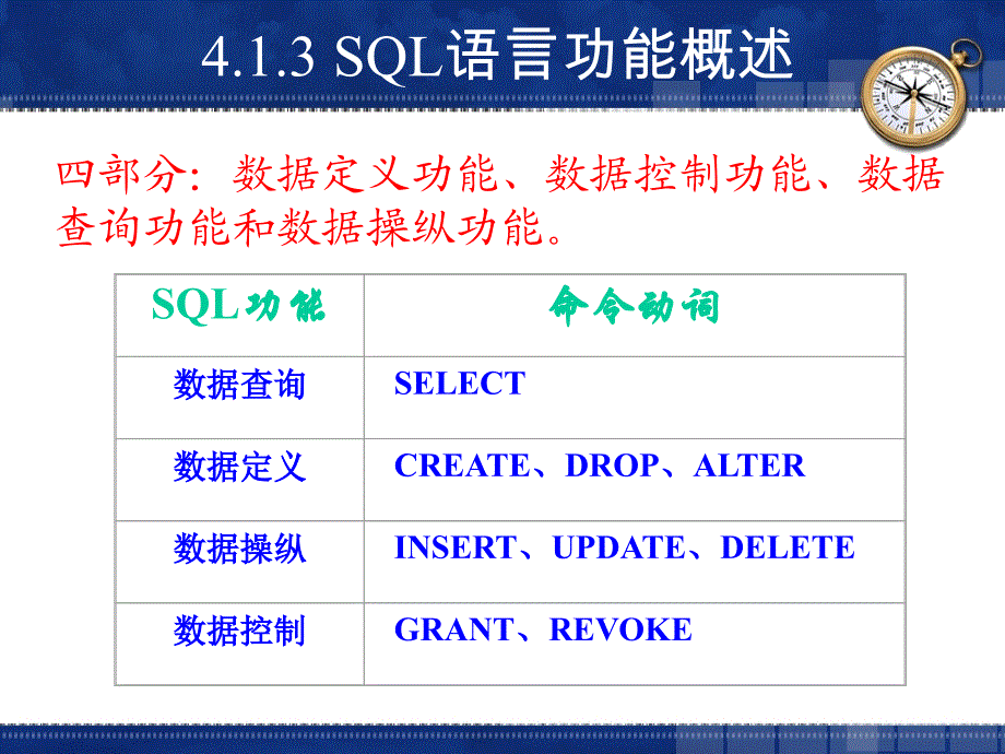 sql数据库创建表与完整性约束_第1页