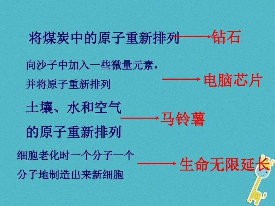 初二物理上册 5.5 点击新材料4 粤教沪版_第5页