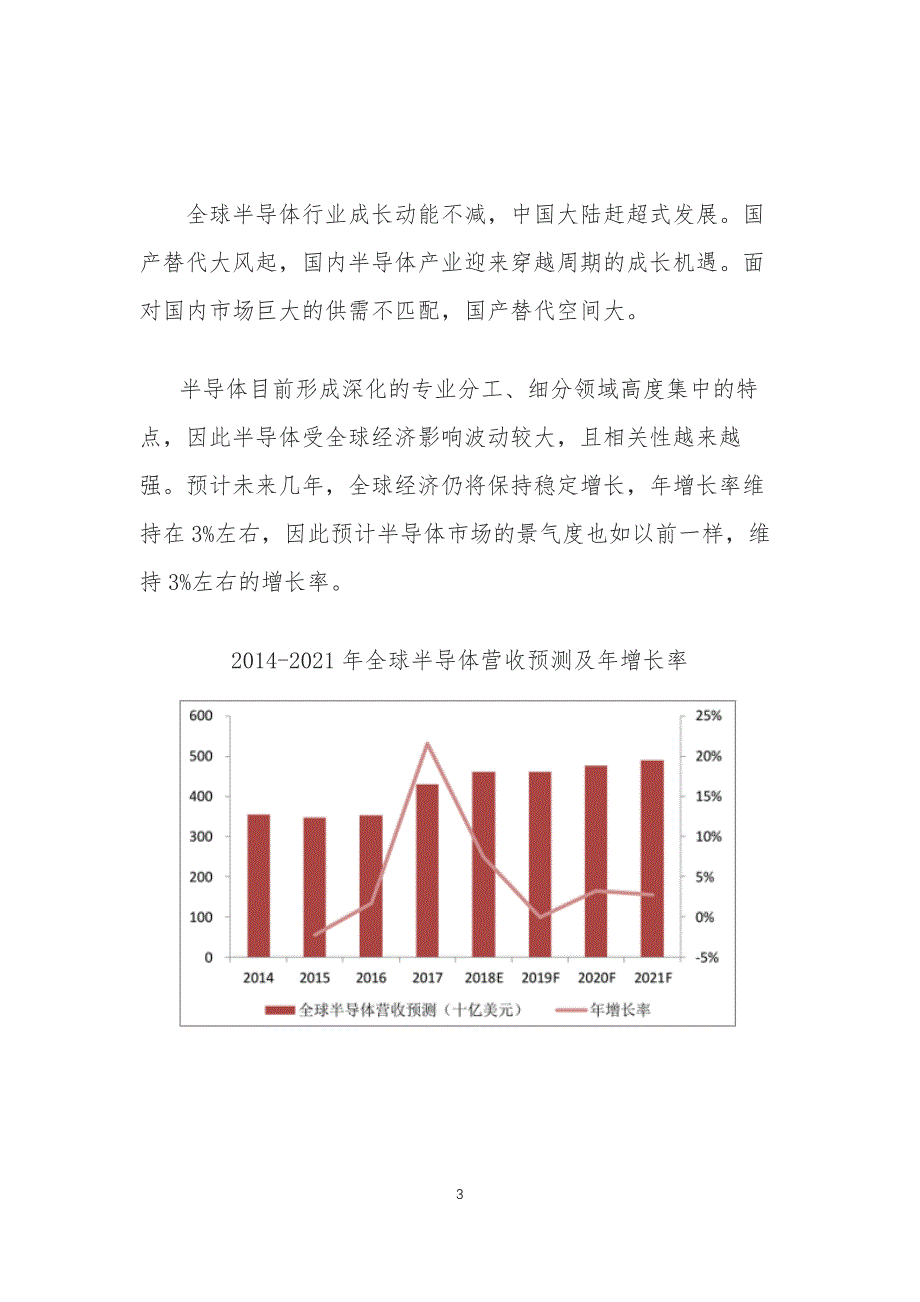 半导体行业现状分析_第3页