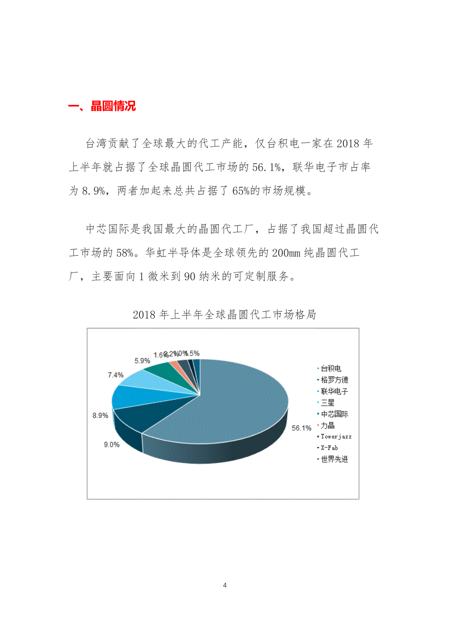 半导体行业现状分析_第4页