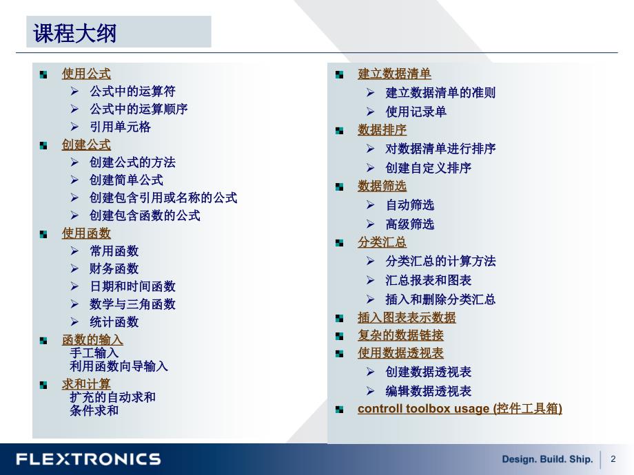 hr办公常用excel大全（69页）_第2页