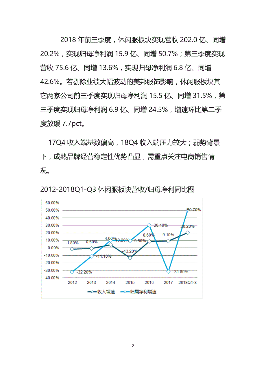 服装行业男装和女装情况分析调研报告_第2页