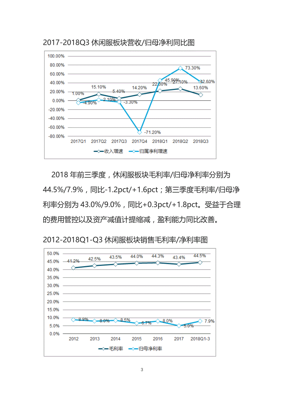 服装行业男装和女装情况分析调研报告_第3页